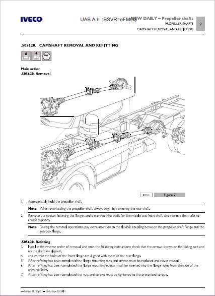 Iveco Daily Euro 6 Service Manual